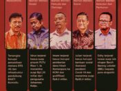 5 Daftar Nama Menteri Terjerat Korupsi Di Kabinet Jokowi