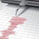 BPBD Blitar Laporkan Peningkatan Aktifitas Gempa Bumi