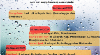 Perkiraan Cuaca Wilayah Tapal Kuda (Banyuwangi, Situbondo, Jember, Lumajang, Probolinggo, dan Bondowoso) untuk 3 Hari ke Depan