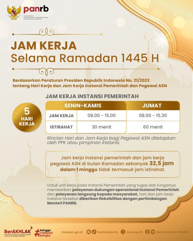 Menpan RB Rilis Jam Kerja ASN Selama Bulan Ramadhan 2024