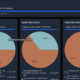 Tangkapan layar website data-pemilu.pages.dev.