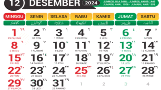 Libur Desember 2024: Tanggal Merah, Libur Nasional, dan Cuti Bersama Natal Kalender Desember 2024 dengan tanda libur.