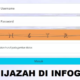 Verval ijazah untuk pendaftaran PPPK dan PPG 2024.