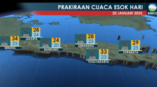 Peta prakiraan cuaca Indonesia tanggal 20 Januari 2025