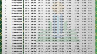 Jadwal Imsakiyah wilayah kabupaten jember dan sekitarnya