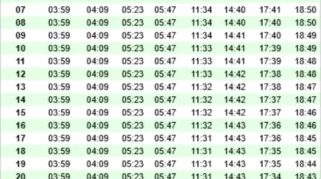 LENGKAP! Jadwal Imsakiyah, Sholat, dan Buka Puasa Ramadhan 2025 untuk Wilayah Kabupaten Banyuwangi dan Sekitarnya