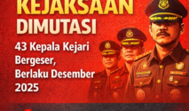 mutasi dan rotasi 68 pejabat kejaksaan ri per desember 2025