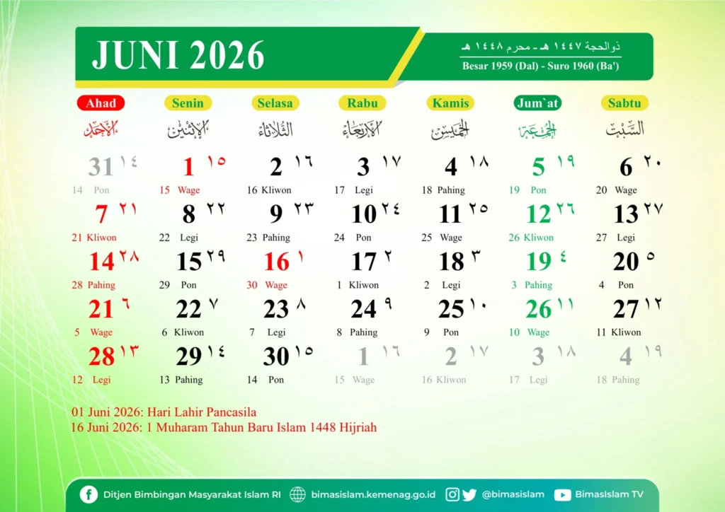 Kalender Jawa Bulan Juni 2026 (Foto: dok. Aceh Kemenag)