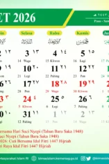 Kalender Jawa Maret 2026 lengkap dengan weton pasaran dan Hijriah