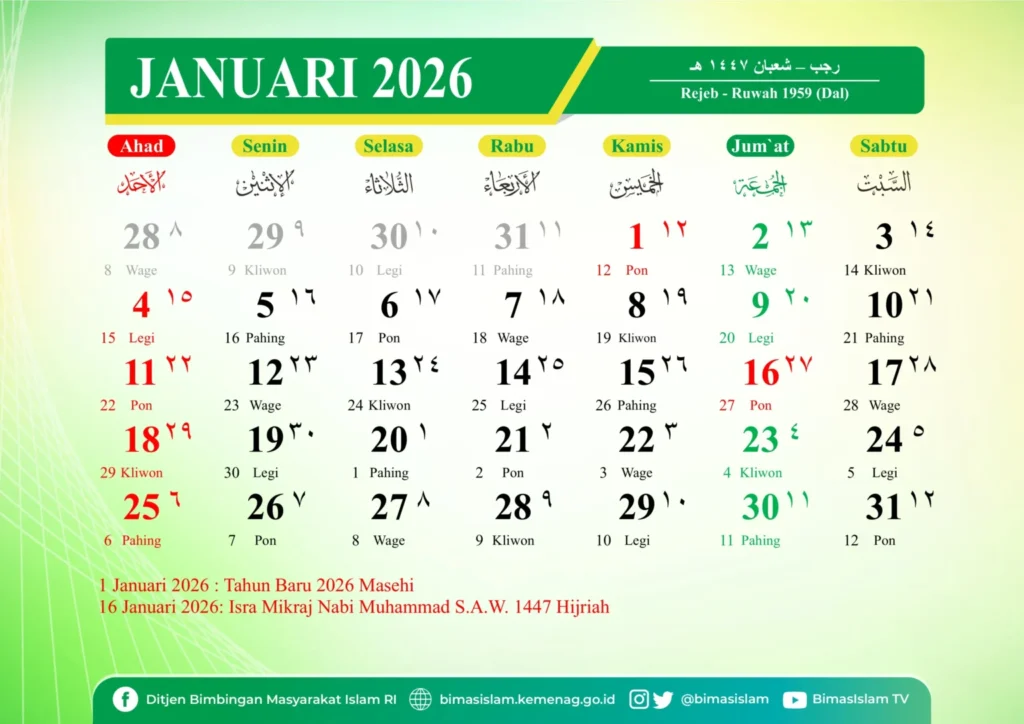 Kalender Jawa 2026 bulan Januari