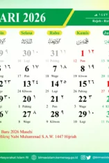 Kalender Jawa Januari 2026 lengkap weton dan pasaran
