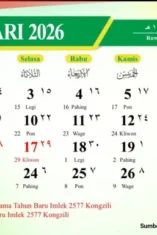 Ilustrasi kalender Jawa dan penanggalan Nusantara