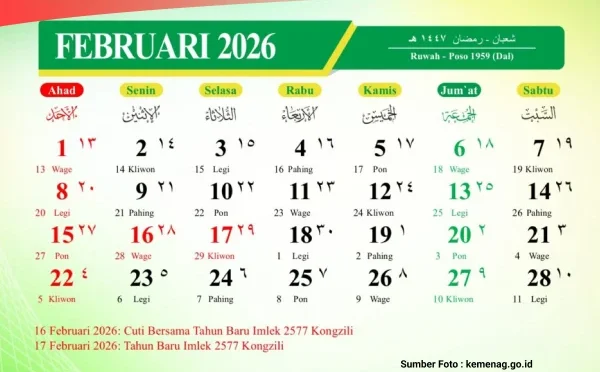 Ilustrasi kalender Jawa dan penanggalan Nusantara