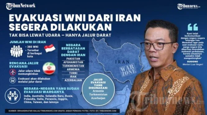 WNI Ungkap Iran Tetap Normal: Toko Kelontong Buka, Tak Ada Kelangkaan, 32 WNI Sudah Dievakuasi