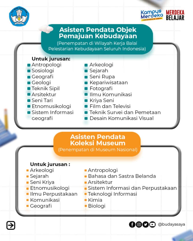 Kemendikbudristek Luncurkan Program Magang Bersertifikat Kebudayaan Kemendikbudristek Luncurkan Program Magang Bersertifikat Kebudayaan