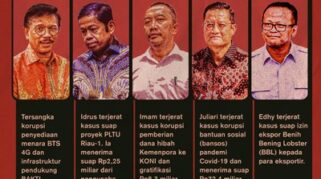 5 Daftar Nama Menteri Terjerat Korupsi Di Kabinet Jokowi