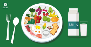 20 Tips dan Trik Pola Makan Sehat: Berikut Tips Dan Panduan Untuk Menjaganya