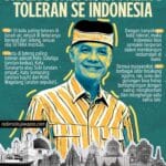 Rekam Jejak Ganjar Pranowo: Berhasil Membuat Kota di kawasan Jawa Tengah Dinobatkan Sebagai Kota Paling Toleran Tingkat Nasional