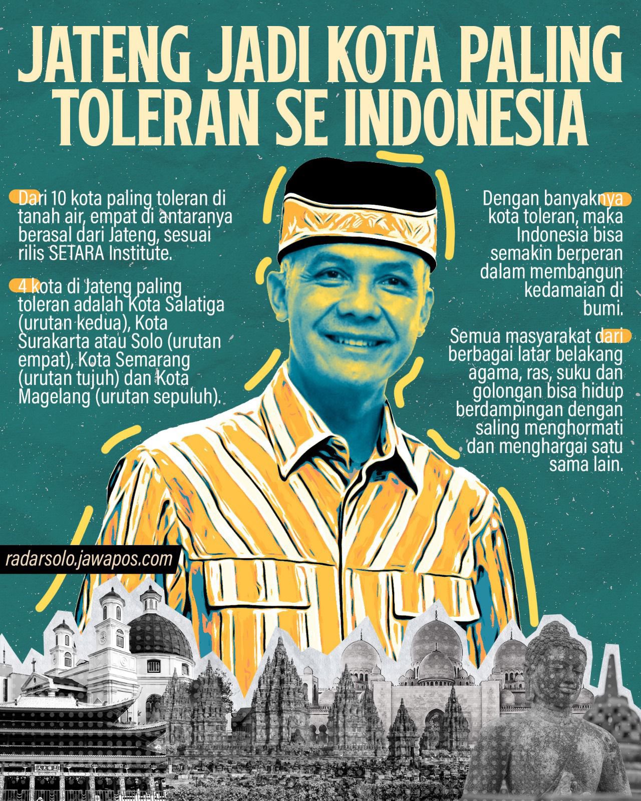 Rekam Jejak Ganjar Pranowo: Berhasil Membuat Kota di kawasan Jawa Tengah Dinobatkan Sebagai Kota Paling Toleran Tingkat Nasional