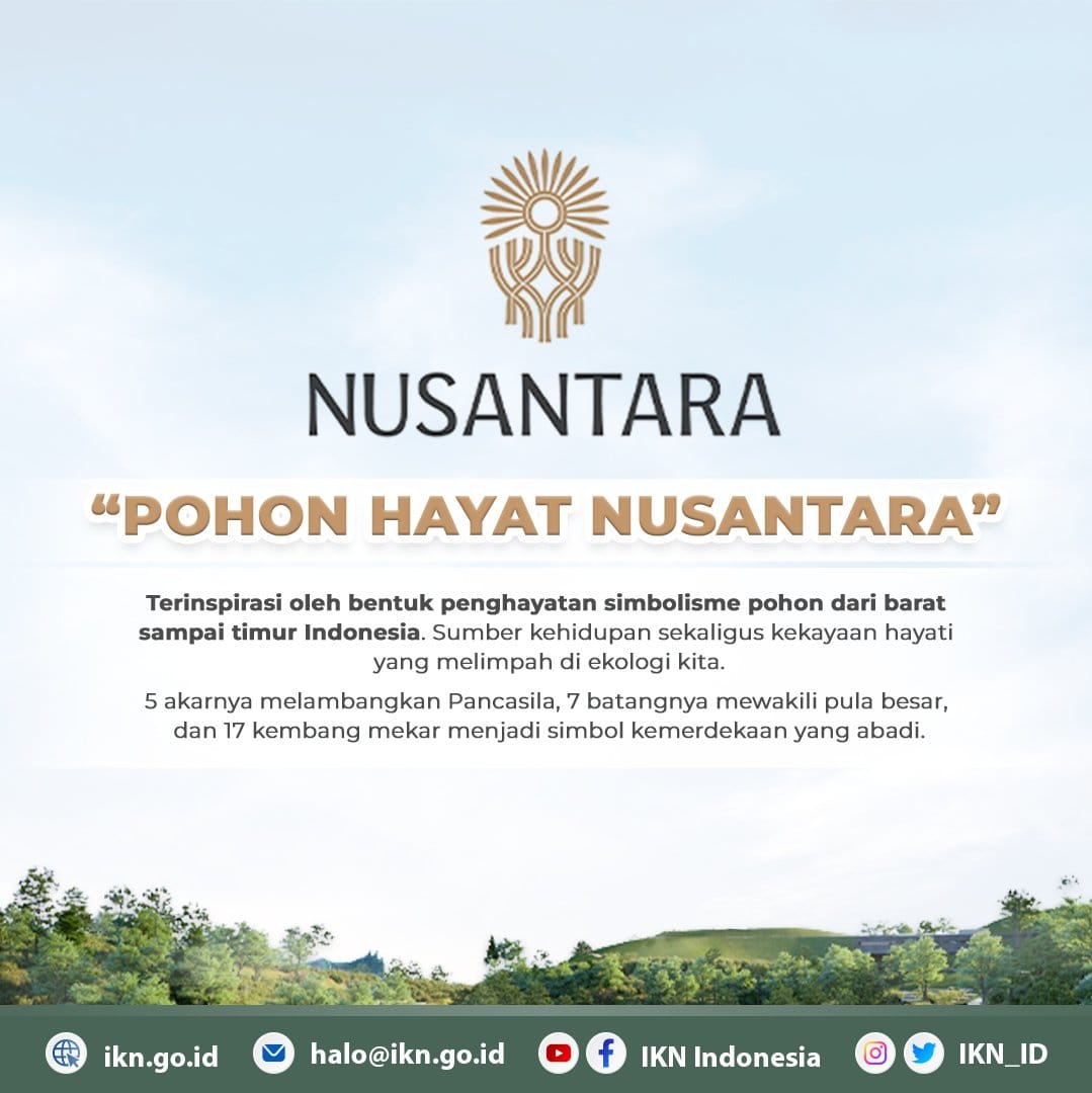 Logo baru Ibu Kota Nusantara : Pohon Hayat Nusantara