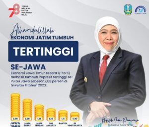 Perekonomian Jawa Timur Tumbuh Tertinggi Se Jawa