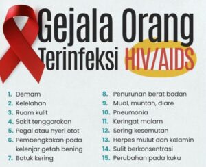 HIV di Banyuwangi meningkat