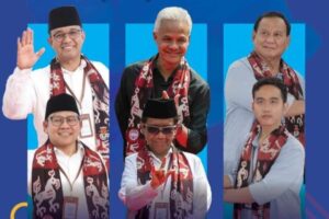 Peta Elektabilitas Capres-Cawapres 2024: Analisis Berdasarkan Survei Terkini