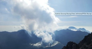 Status Gunung Raung Dinaikkan Menjadi Level II, PVMBG Imbau Masyarakat Waspada di Banyuwangi