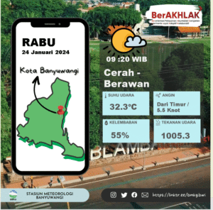 Prediksi Cuaca Terkini di Kabupaten Banyuwangi pada Tanggal 24 Januari 2024 di BANYUWANGI