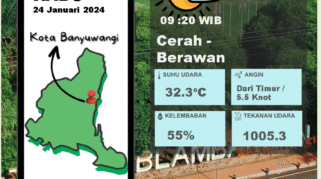 Prediksi Cuaca Terkini di Kabupaten Banyuwangi pada Tanggal 24 Januari 2024 di BANYUWANGI