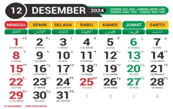 Kalender desember 2024 disertai weton