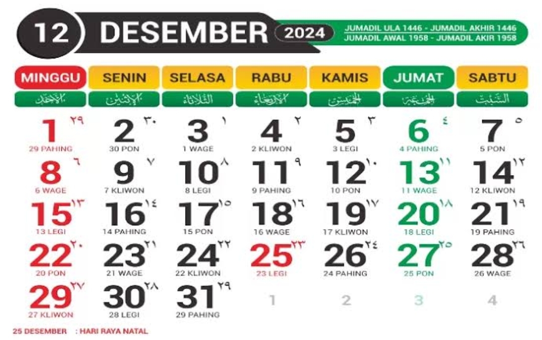 Kalender desember 2024 disertai weton