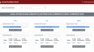 Aplikasi real count pilkada 2024 kpu