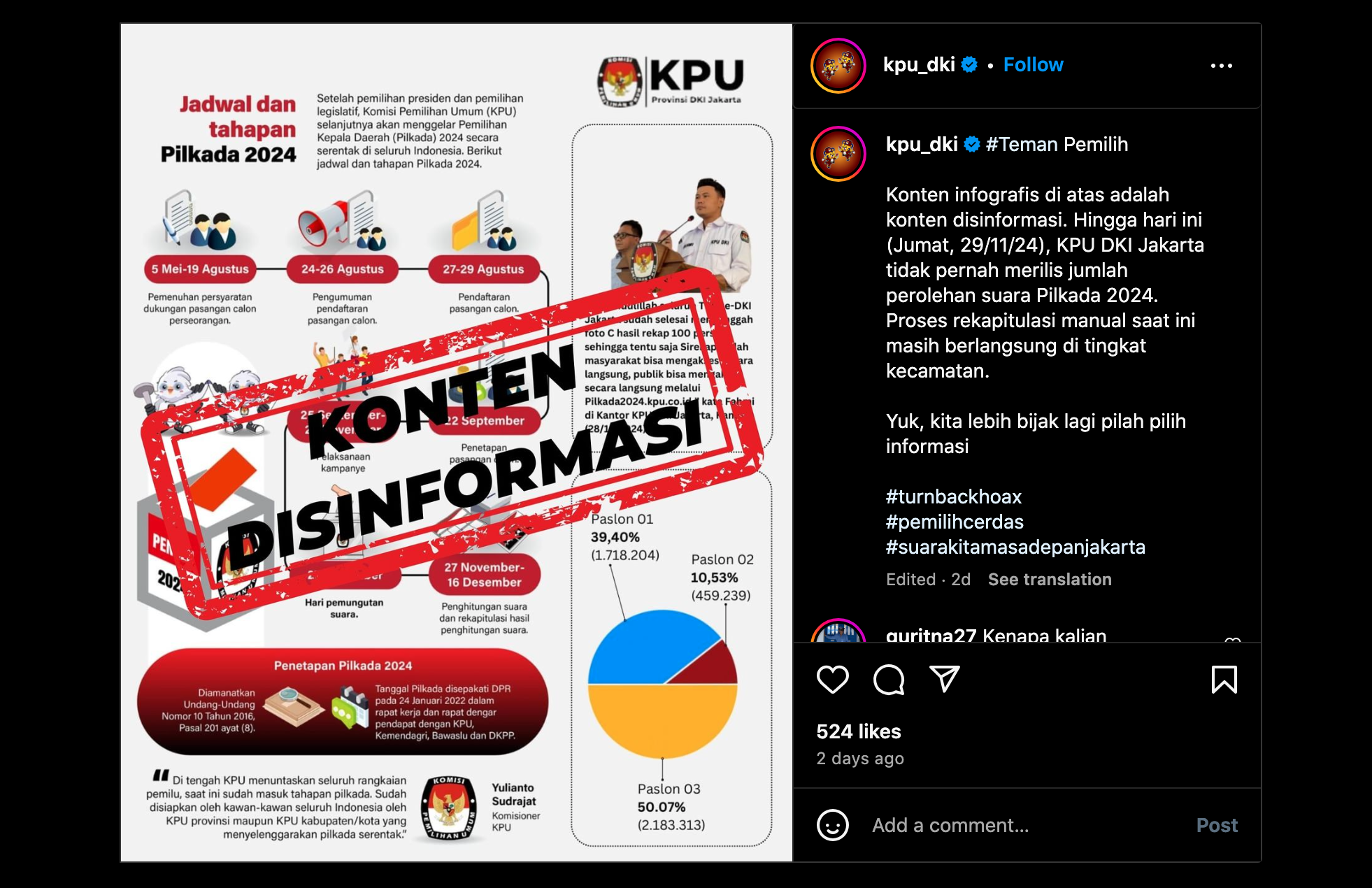 infografis KPU DKI Jakarta konten Disinformasi / Hoaks pada Pilkada DKI Jakarta 2024