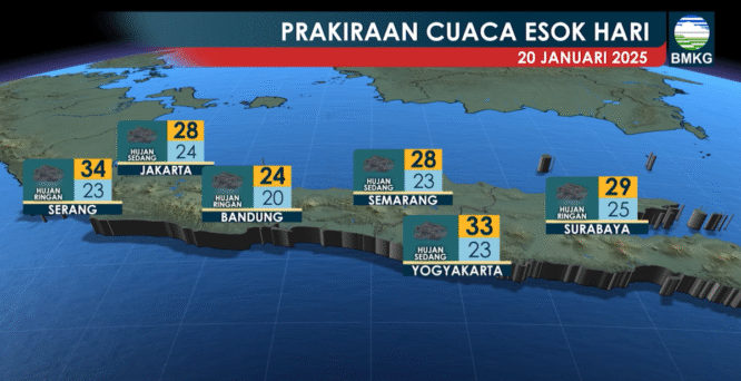 Peta prakiraan cuaca Indonesia tanggal 20 Januari 2025