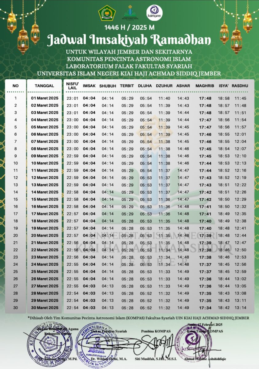 Jadwal Imsakiyah wilayah kabupaten jember dan sekitarnya