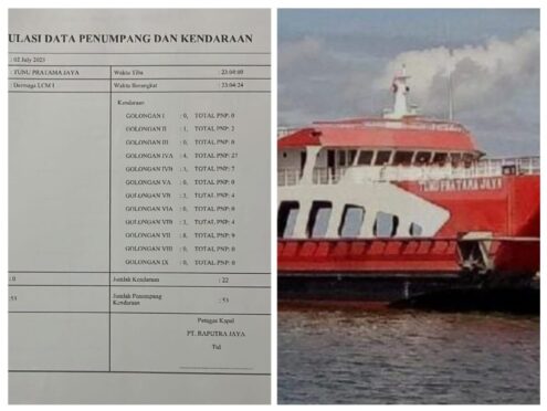 Daftar Manifes KMP Tunu Pratama Jaya yang Tenggelam di Selat Bali