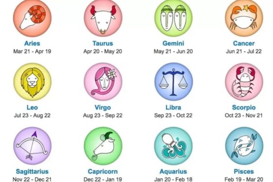 Ilustrasi 12 zodiak dan energi astrologi 2026