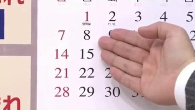 Kalender Januari 2026 dengan penanda libur nasional