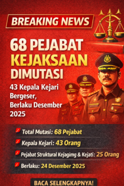 mutasi dan rotasi 68 pejabat kejaksaan ri per desember 2025