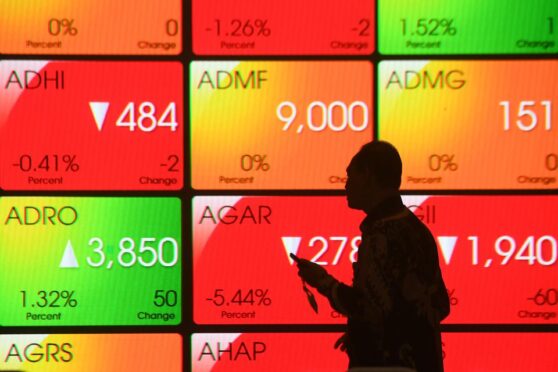 Pergerakan IHSG pada penutupan perdagangan