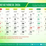 Kalender Jawa Desember 2026 Lengkap dengan Weton, Pasaran, dan Hari Libur