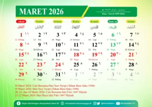 Kalender Jawa Maret 2026 lengkap dengan weton pasaran dan Hijriah