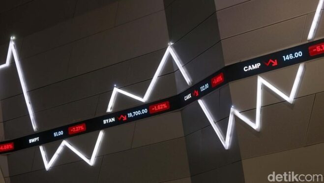 IHSG cetak rekor tertinggi di awal perdagangan