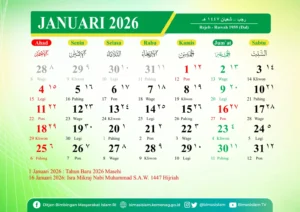 Kalender Jawa Januari 2026 lengkap weton dan pasaran