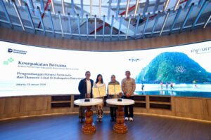 pemkab banyuwangi kerjasama dengan injourney