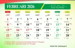 Ilustrasi kalender Jawa dan penanggalan Nusantara