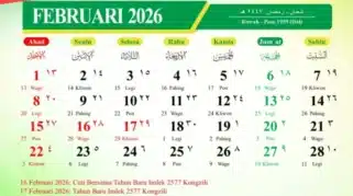 Ilustrasi kalender Jawa dan penanggalan Nusantara
