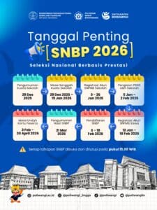 tanggal penting snbp 2026 politeknik negeri banyuwangi (Poliwangi)