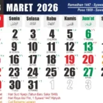 26 Maret 2026: Tidak Ada Hari Peringatan Resmi, Fokus pada Aktivitas Normal dan Cuaca